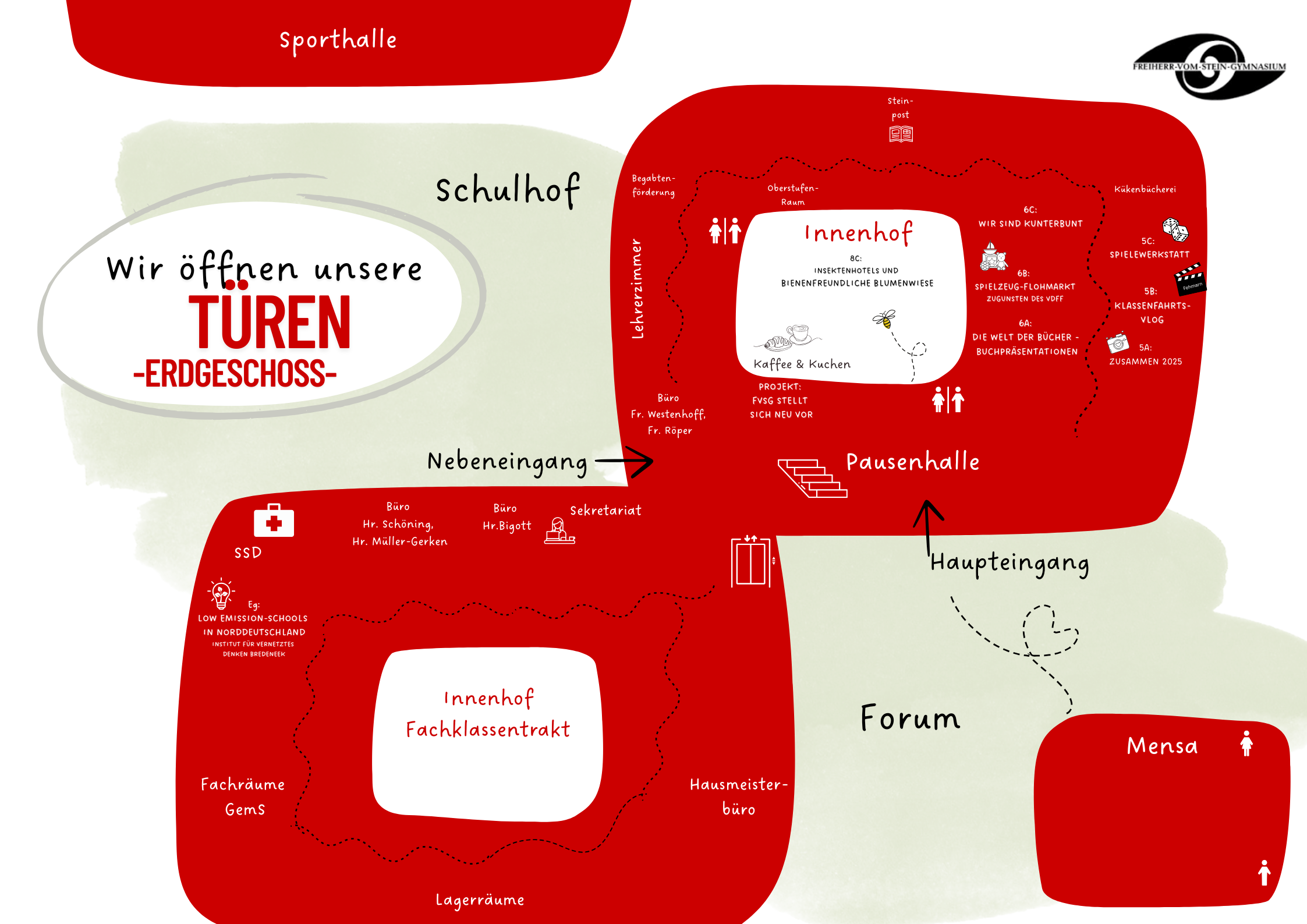 Raumplan Erdgeschoss
