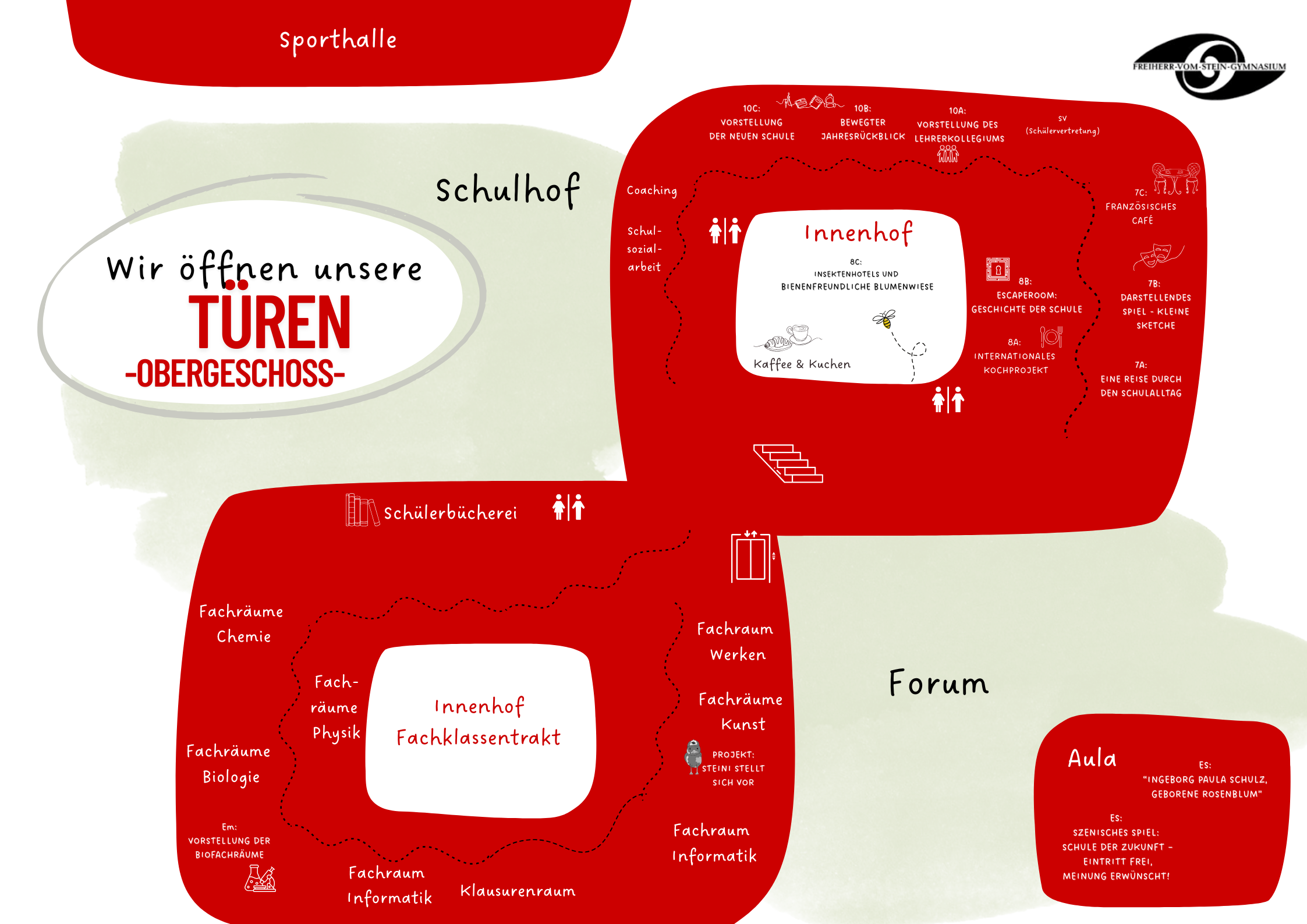 Raumplan Obergeschoss